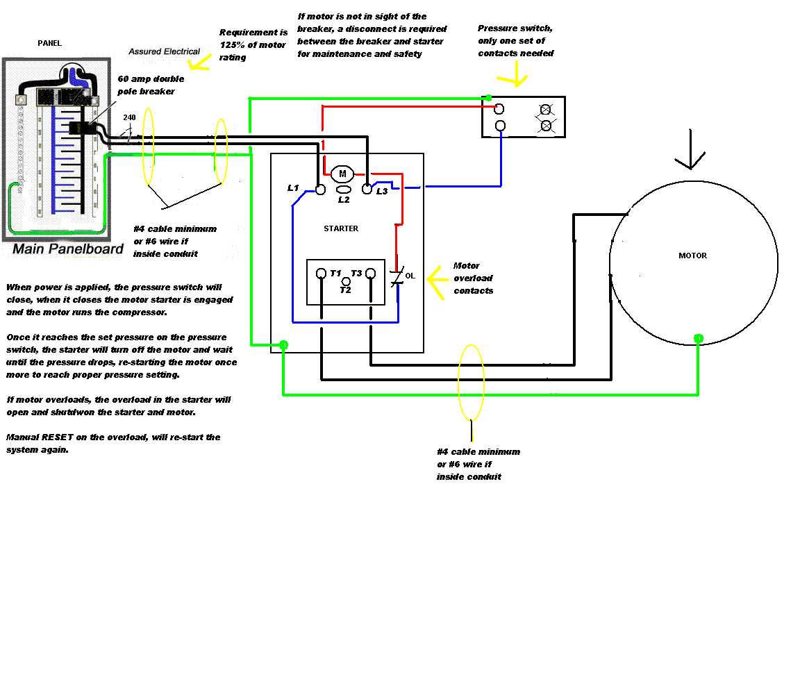 Step-by-Step Guide on Wiring a 220 Air Compressor Pressure Switch Connect the Wires to the Pressure Switch