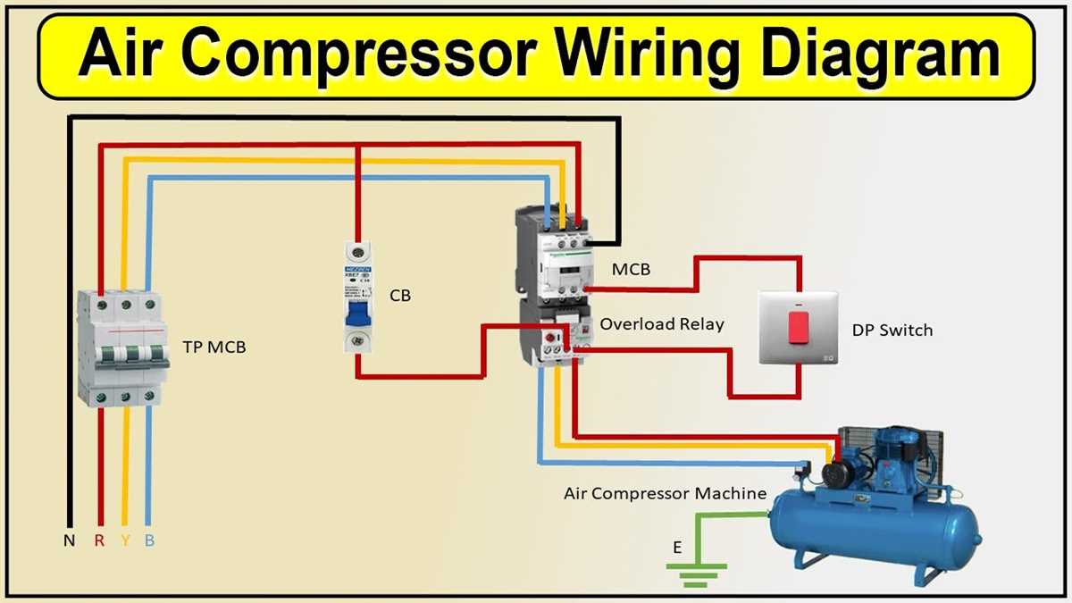Step-by-Step Guide: How to Wire a 240V Air Compressor Diagram 1. Tools