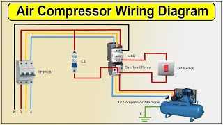 Step-by-Step Guide: How to Wire a 240V Air Compressor Diagram Step 3: Connect Grounding Wire