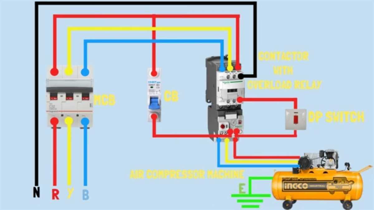 Step-by-Step Guide: How to Wire a 240V Air Compressor Diagram 1. Gather the necessary tools and materials