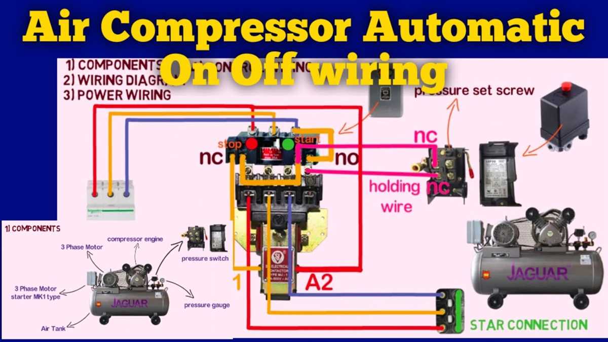 Wiring a 240v Air Compressor Pressure Switch: A Step-by-Step Guide Step 2: Identifying the Wiring Connections