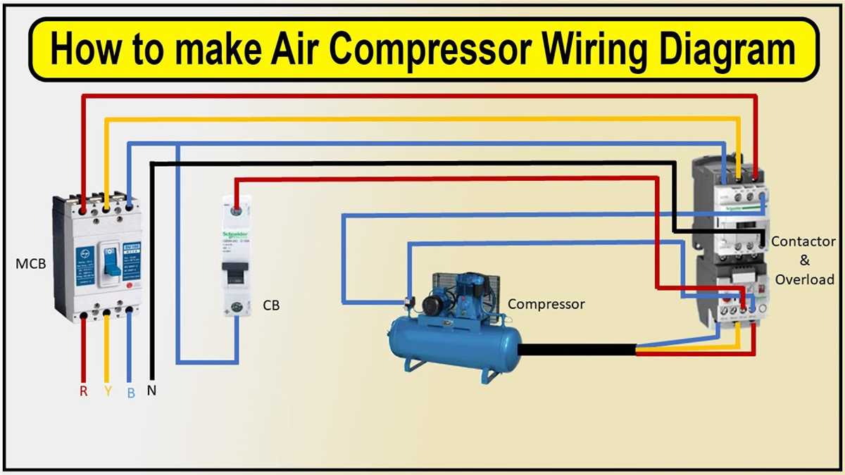 Step-by-Step Guide: Wiring a 3 Phase Air Compressor Pressure Switch Step 2: Turn off the power