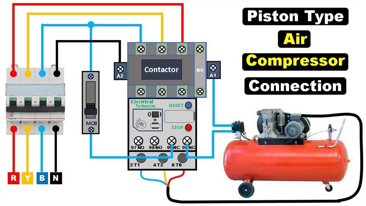 Step-by-Step Guide: Wiring a 3 Phase Air Compressor Pressure Switch Step 1: Gather the necessary tools and materials