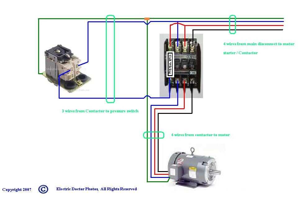 Step-by-Step Guide: Wiring a 3 Phase Air Compressor Pressure Switch Step 5: Connect the power wires
