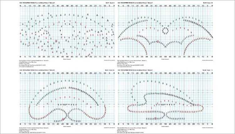 1. Start with individual sections