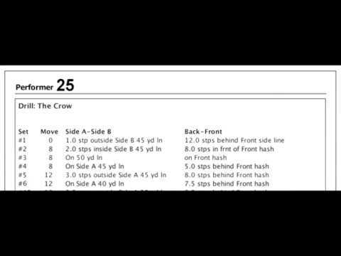 Creating a Conceptual Design