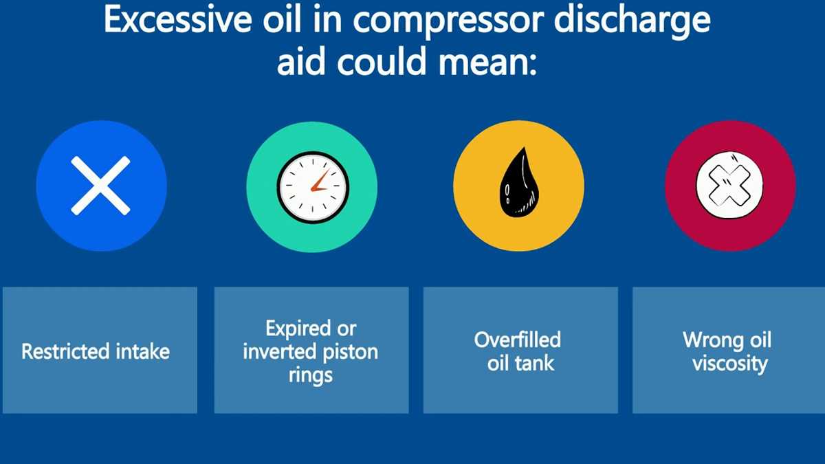 Understanding the 3 most common issues with a pneumatic air compressor Insufficient air pressure