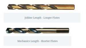 Common Uses of Cobalt Drill Bits