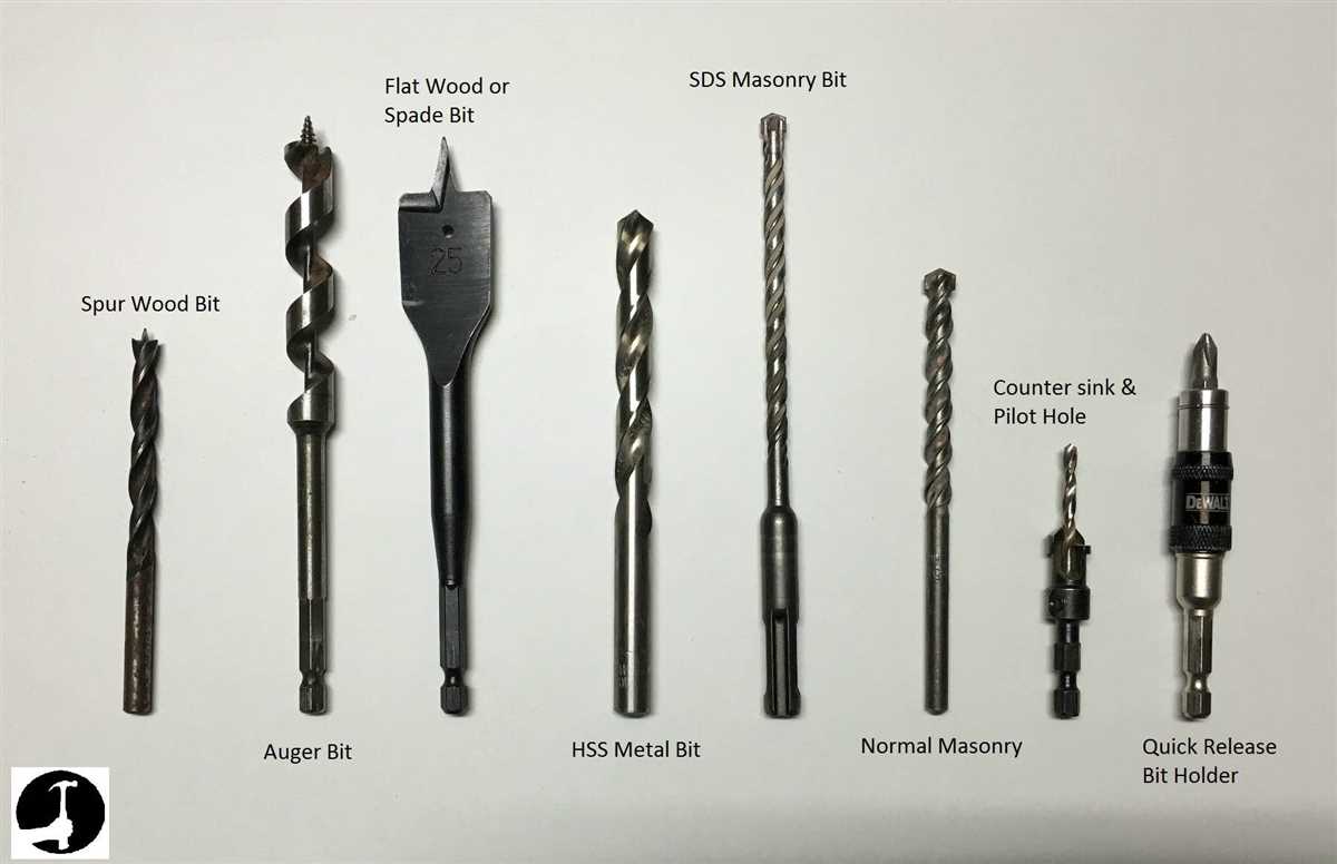 What Are Masonry Drill Bits Used For? Tips and Tricks for Using Masonry Drill Bits