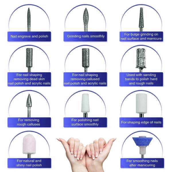 Understanding the Different Nail Drill Bits and Their Uses The Functionality of Mandrel Nail Drill Bits