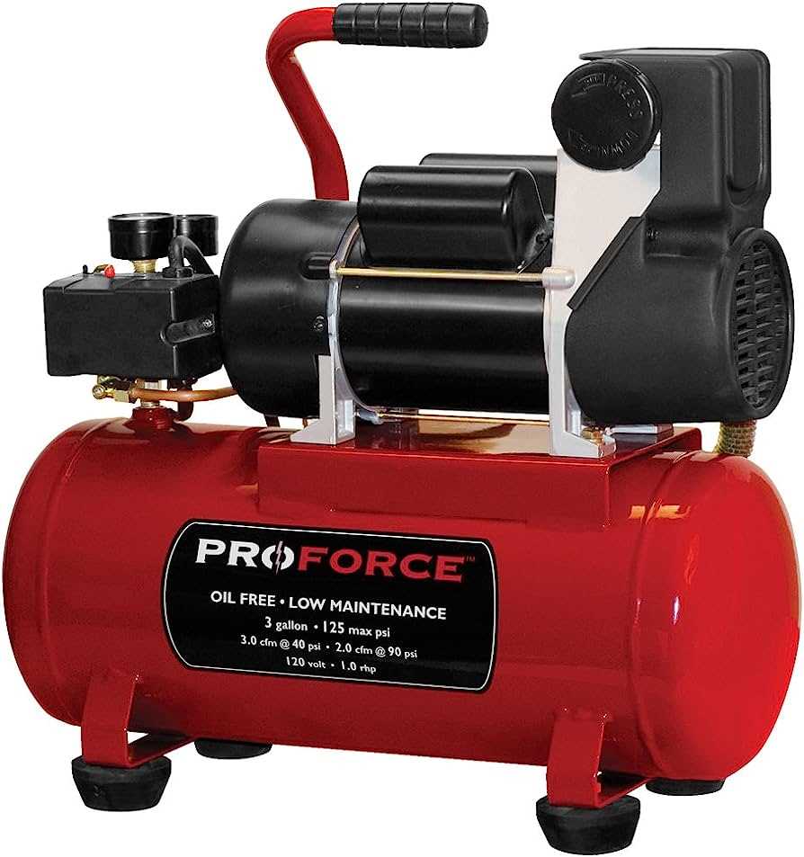 Exploring the Possibilities: What Can a 3 Gallon Air Compressor Do? Efficient Power