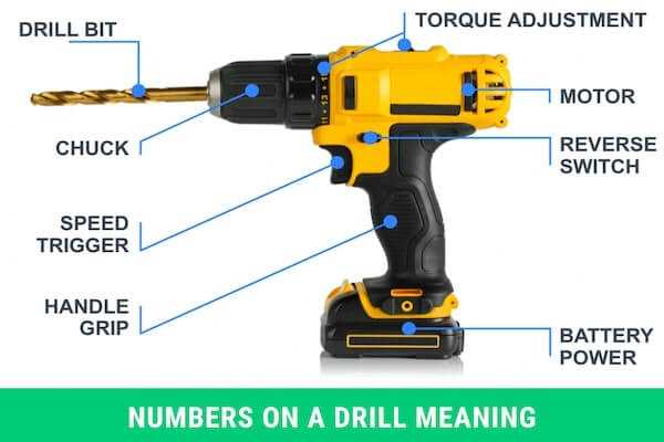 Understanding the Importance of Torque Numbers on a Drill What is torque?