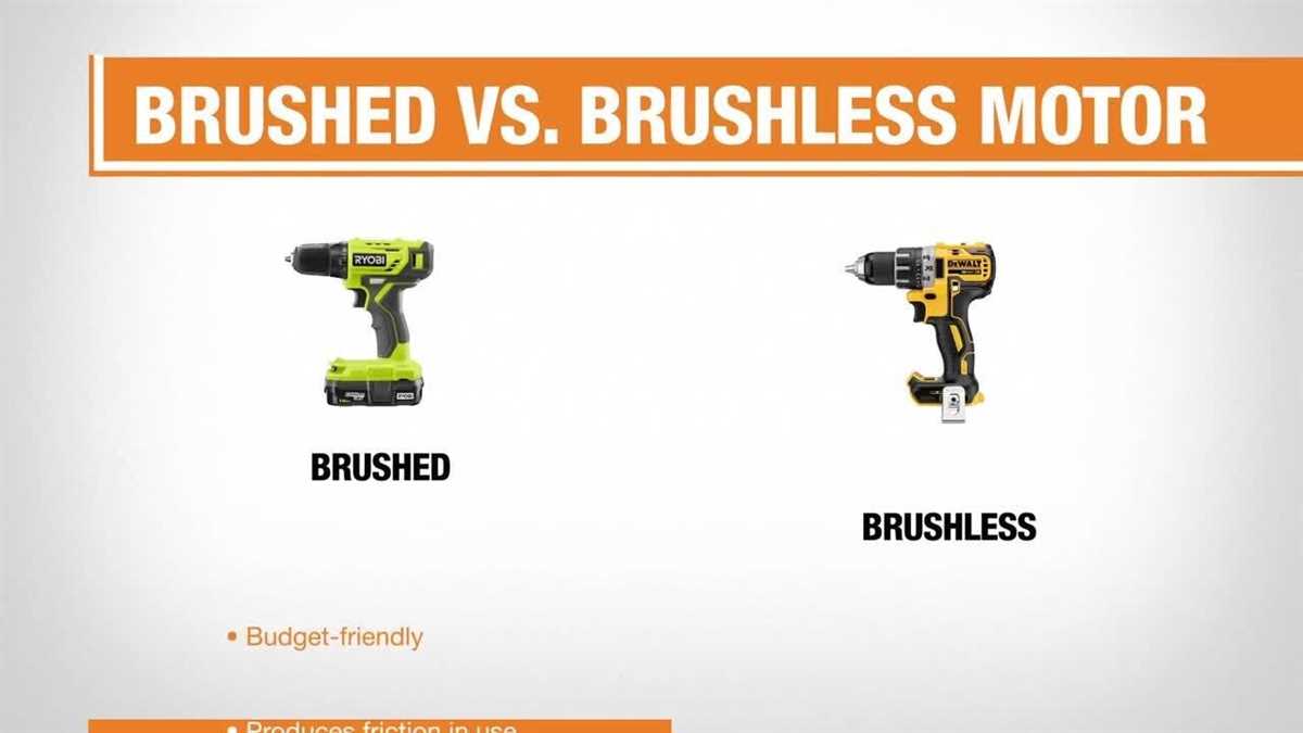 What Does an Impact Drill Do 1. Power