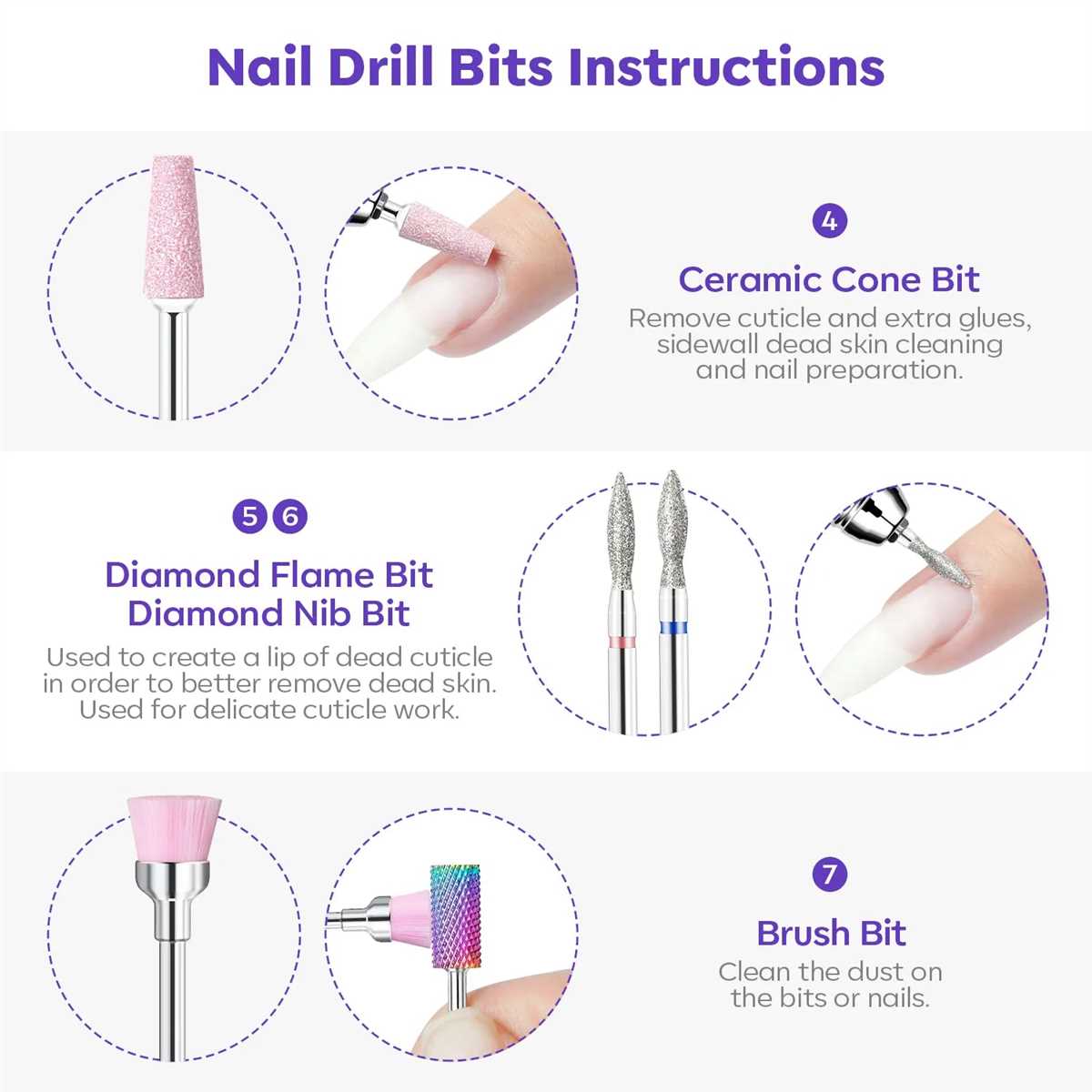 Understanding the Purpose of Each Nail Drill Bit Choosing the Right Nail Drill Bit for Specific Nail Treatments