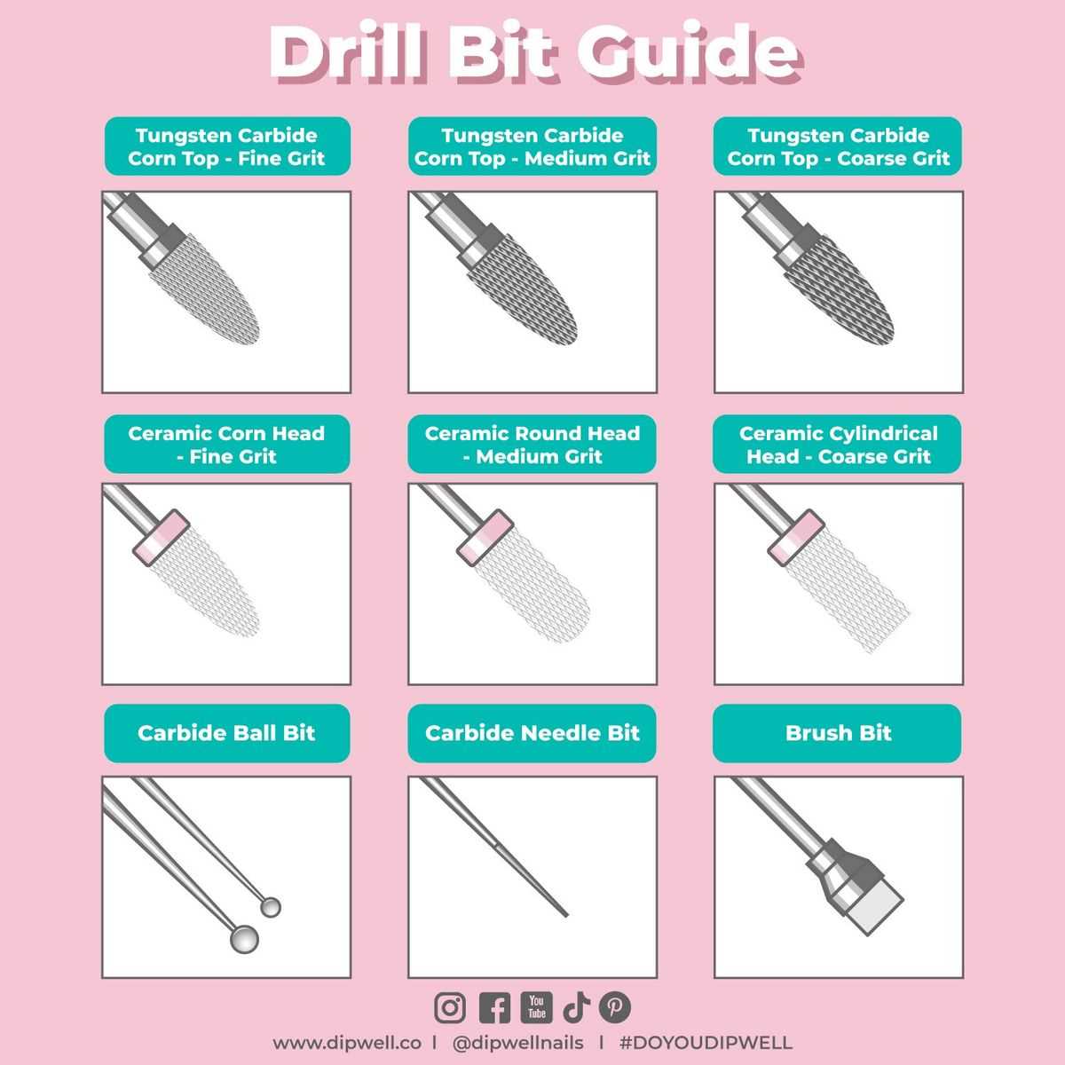 Understanding the Purpose of Each Nail Drill Bit 3. Mandrel Bits
