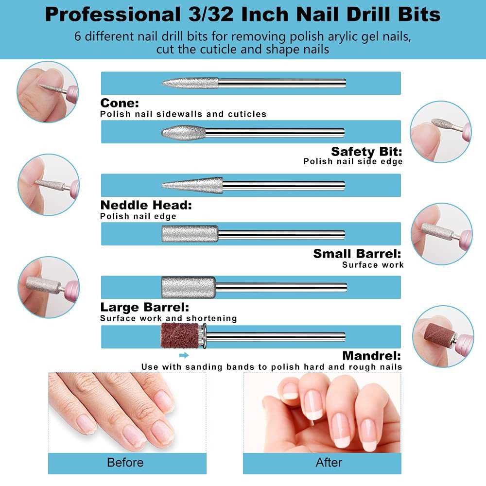 Understanding the Purpose of Each Nail Drill Bit The Purpose of Ceramic Nail Drill Bits