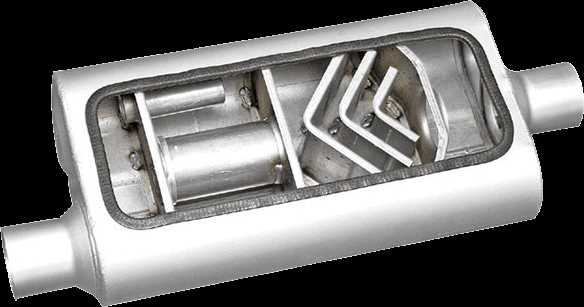 Consequences of Drilling Holes in Your Muffler: What You Need to Know Reduction of Noise