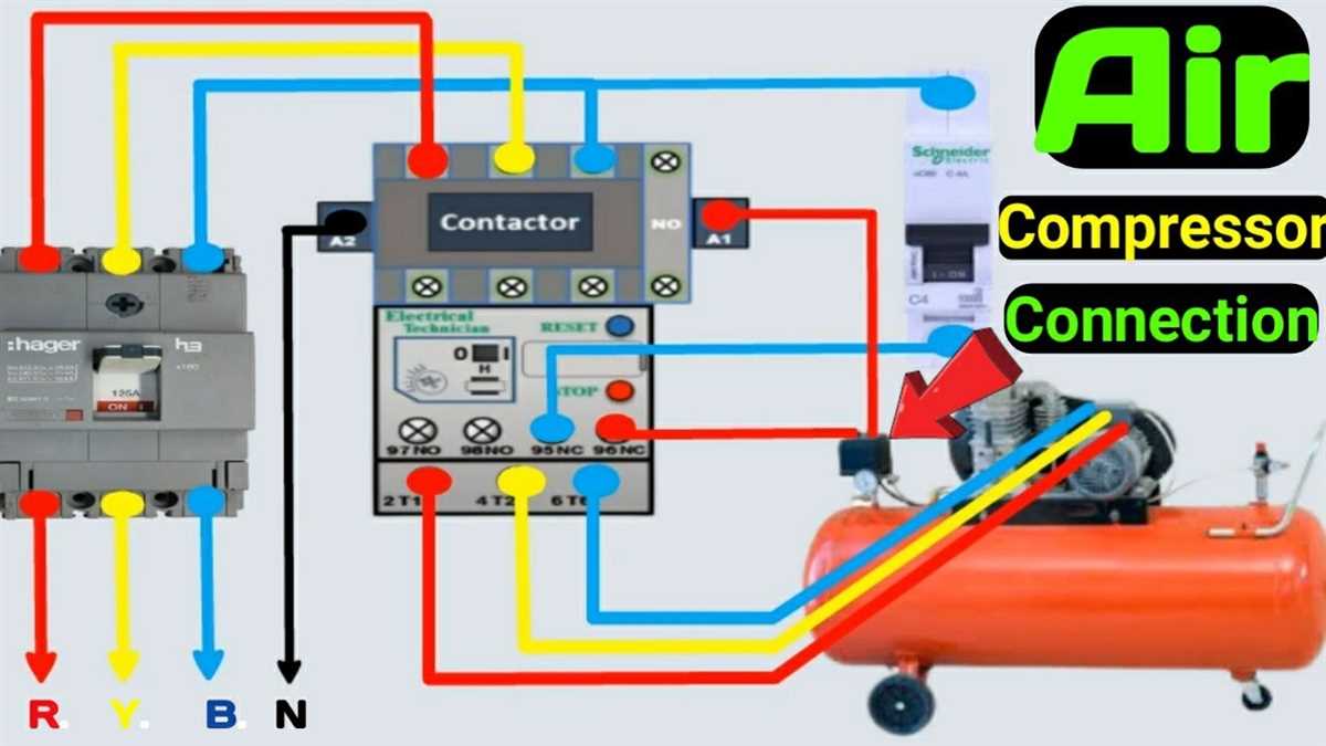 Understanding the Purpose and Function of a 3 Phase Air Compressor 3. Tank Size