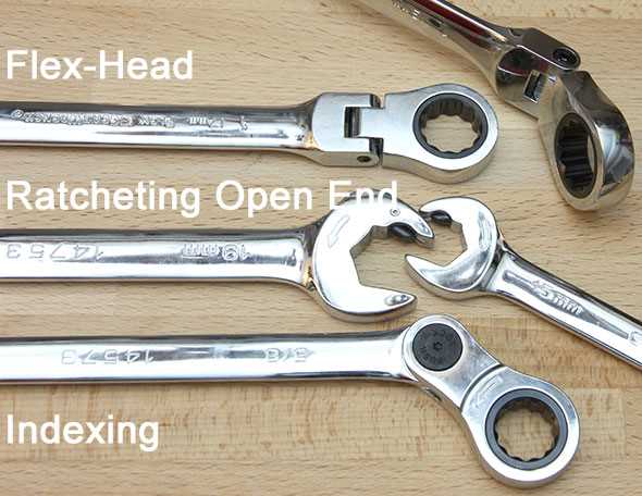 What is a Crowfoot Wrench Used For? Discover Its Uses and Benefits Conclusion