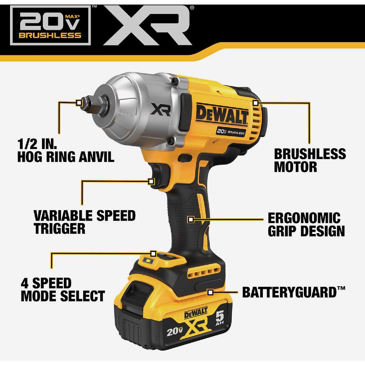 Understanding the Role of Hog Rings in Impact Wrenches: A Comprehensive Guide 5. Follow Manufacturer's Guidelines