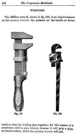 What is a Monkey Wrench Used For? Exploring Its Practical Applications 3. General Construction