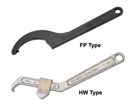 What is a Pin Spanner Wrench? Uses and Benefits Explained Factors to Consider When Buying a Pin Spanner Wrench