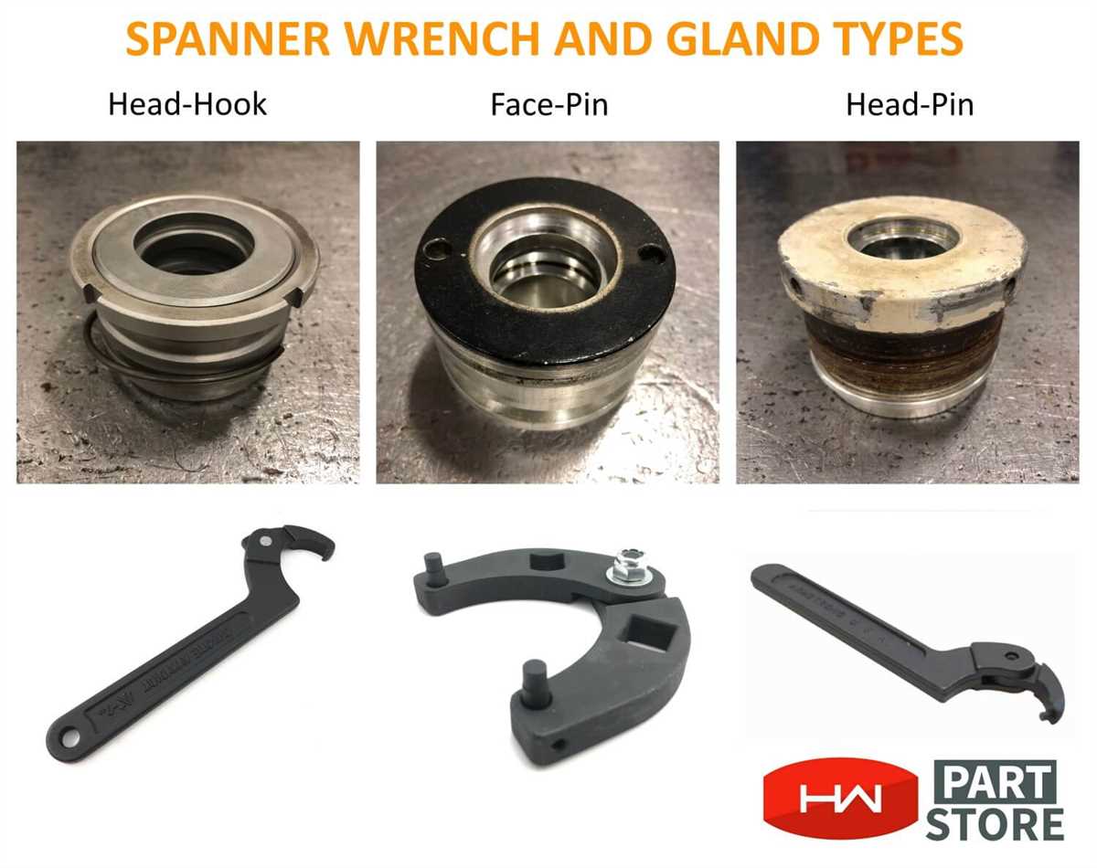 What is a Pin Spanner Wrench? Uses and Benefits Explained 3. Material and Construction