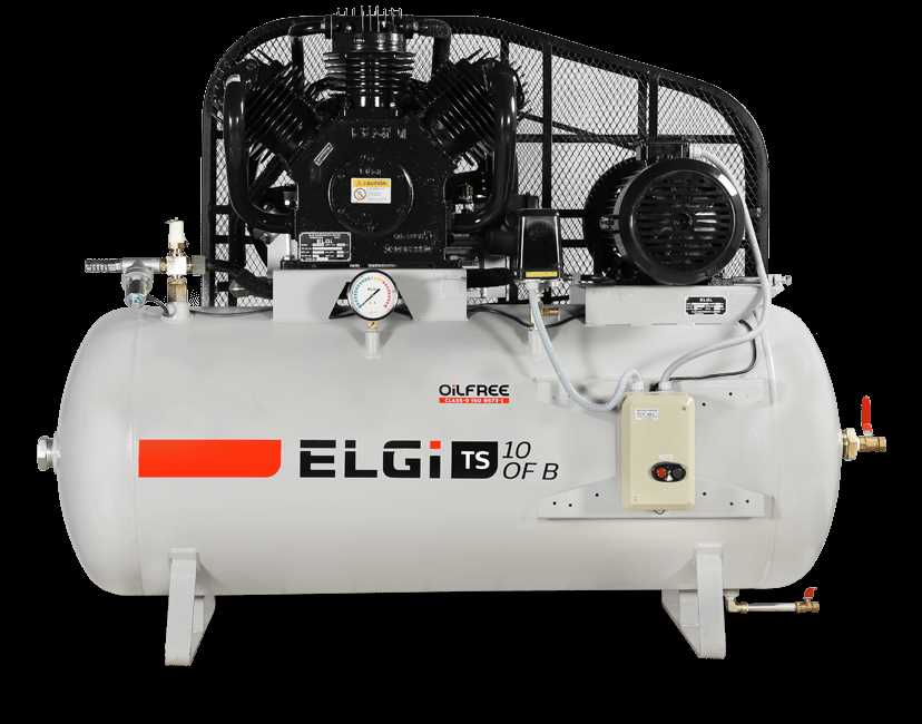 3. Rotary Screw Compressors