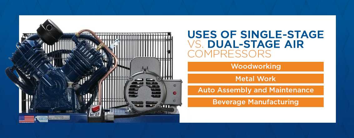 Which is Best: Single Stage or Two Stage Air Compressor? Advantages of Using a Two Stage Air Compressor