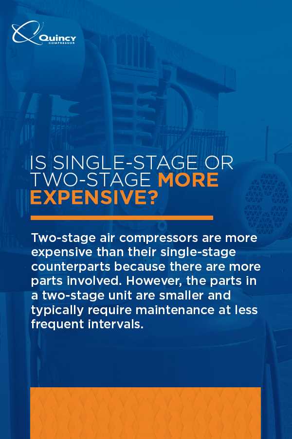 Which is Best: Single Stage or Two Stage Air Compressor? 4. Versatility