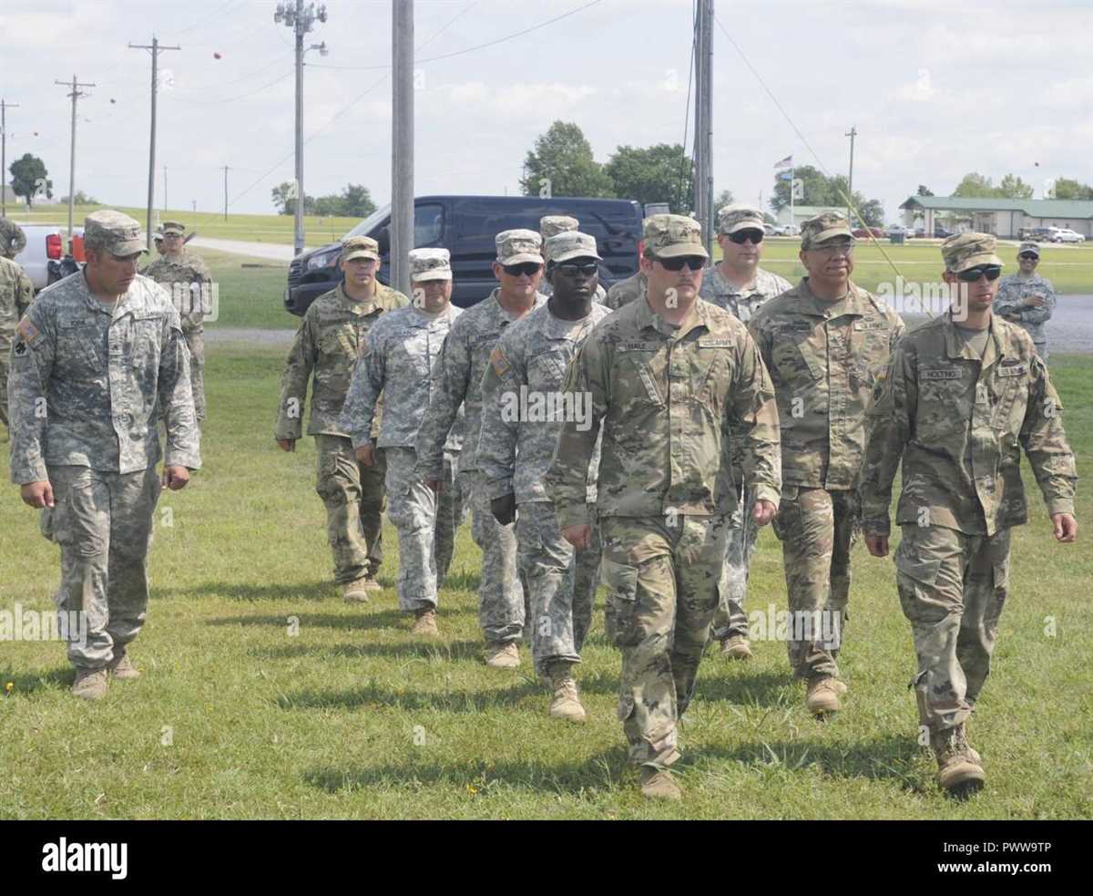 3. Improper hand and arm movements