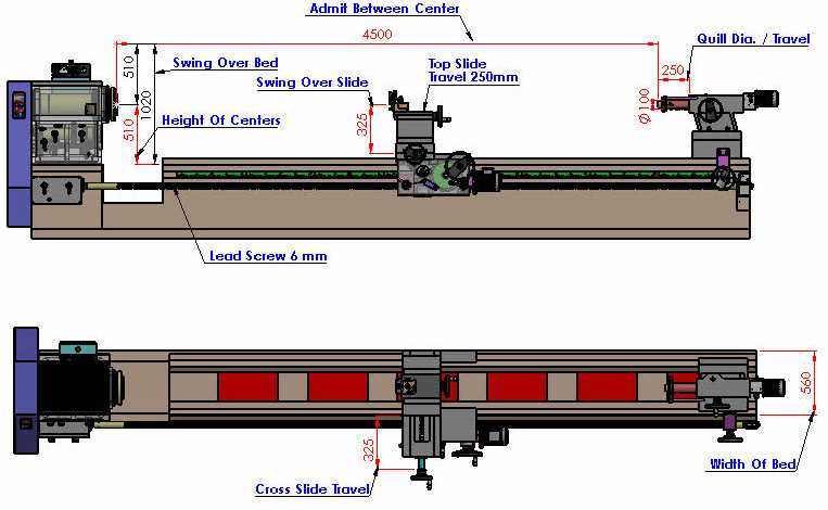 Understanding Lathe Swing: Definition and Importance Consider the Size of Your Projects