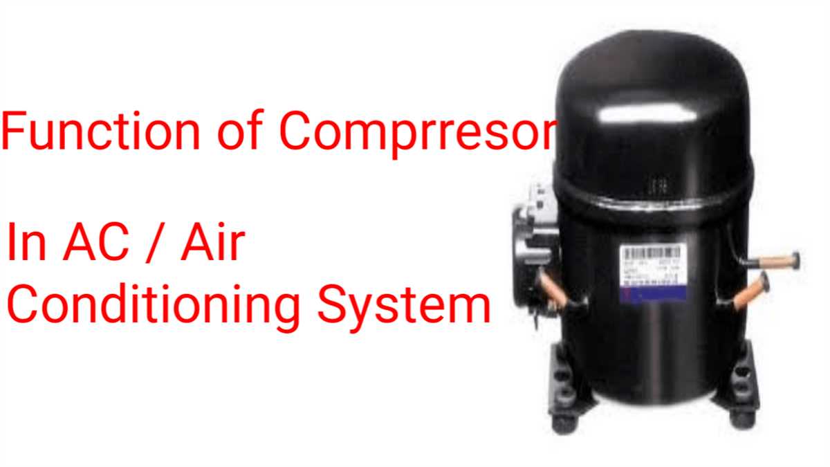 The Importance of Compressors in Air Conditioners Providing Rapid Cooling