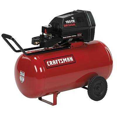Choosing the Right Size Air Compressor for Car Painting Assess your budget