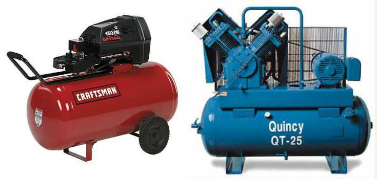 Choosing the Right Size Air Compressor for Car Painting Examining the Tank Capacity and Air Tool Compatibility