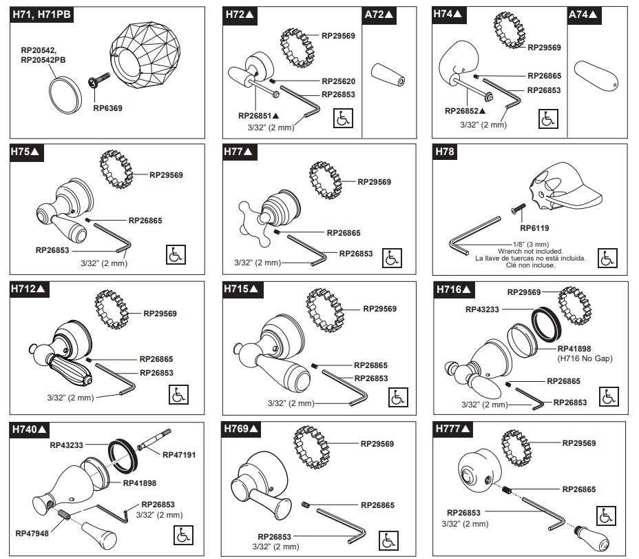 Choosing the Right Size Allen Wrench for Your Moen Shower Handle Proper Fit