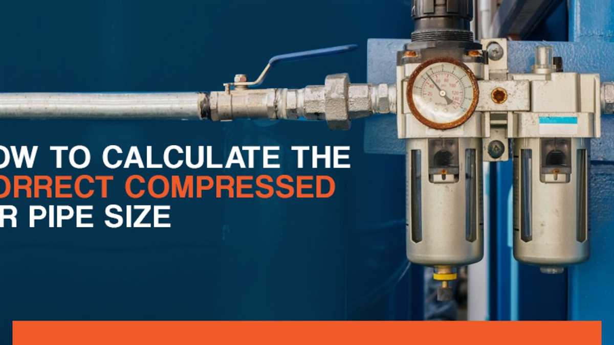 Choosing the Optimal Copper Pipe Size