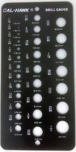Choosing the Right Size Drill Bit: A Guide for Beginners Importance of Choosing the Correct Size