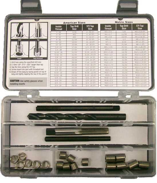 Choosing the Right Drill Bit for 1/4-20 Threaded Inserts 1/4-20 Threaded Inserts