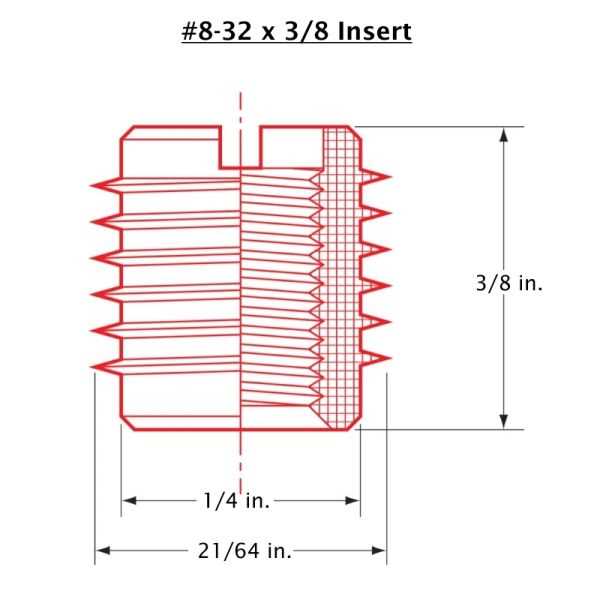 Choosing the Right Drill Bit for 1/4-20 Threaded Inserts Choosing the Right Tool