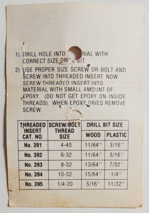 Choosing the Right Drill Bit for 1/4-20 Threaded Inserts 5. Forstner Drill Bit