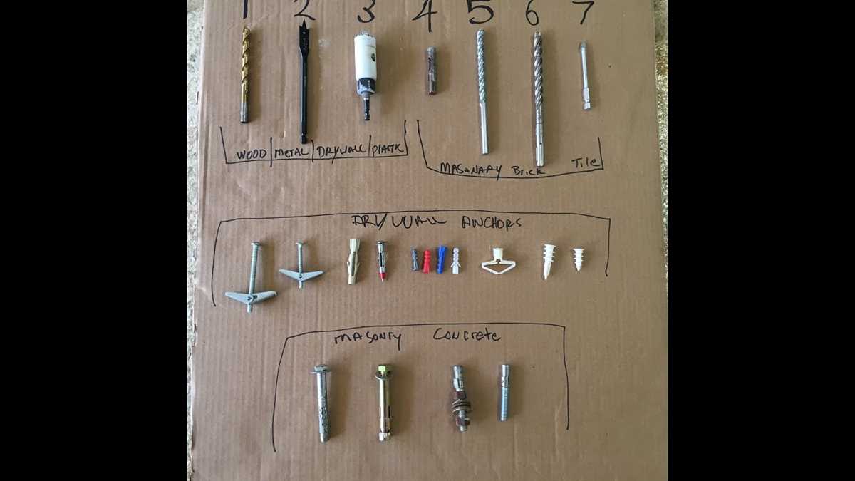 Choosing the Right Size Drill Bit for Plastic Anchors Measuring the Diameter of the Plastic Anchor