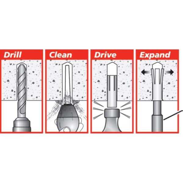 Choosing the Correct Hammer Drill Bit Size for 3/8" Drop-In Anchors Factors to Consider