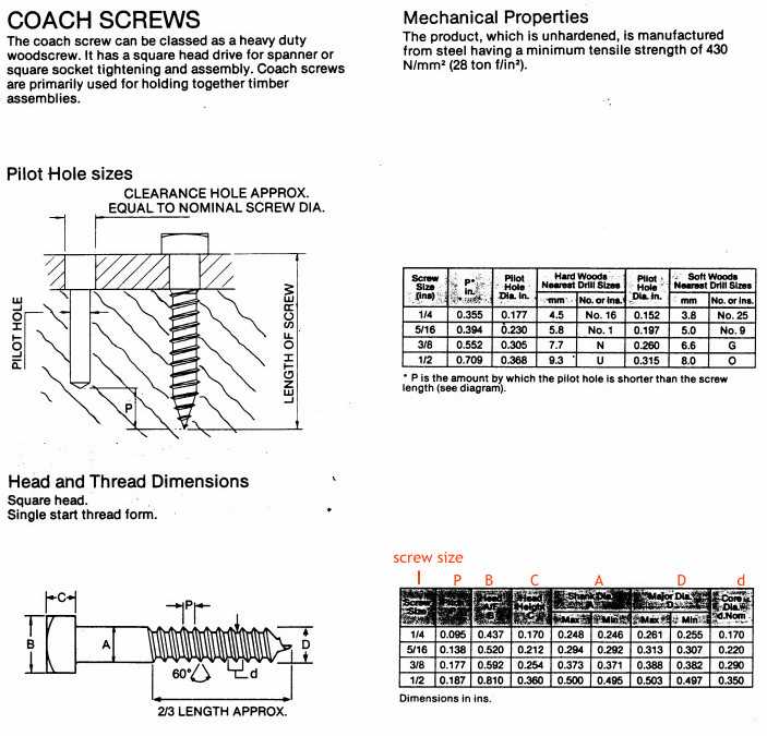 12. Enjoy the results