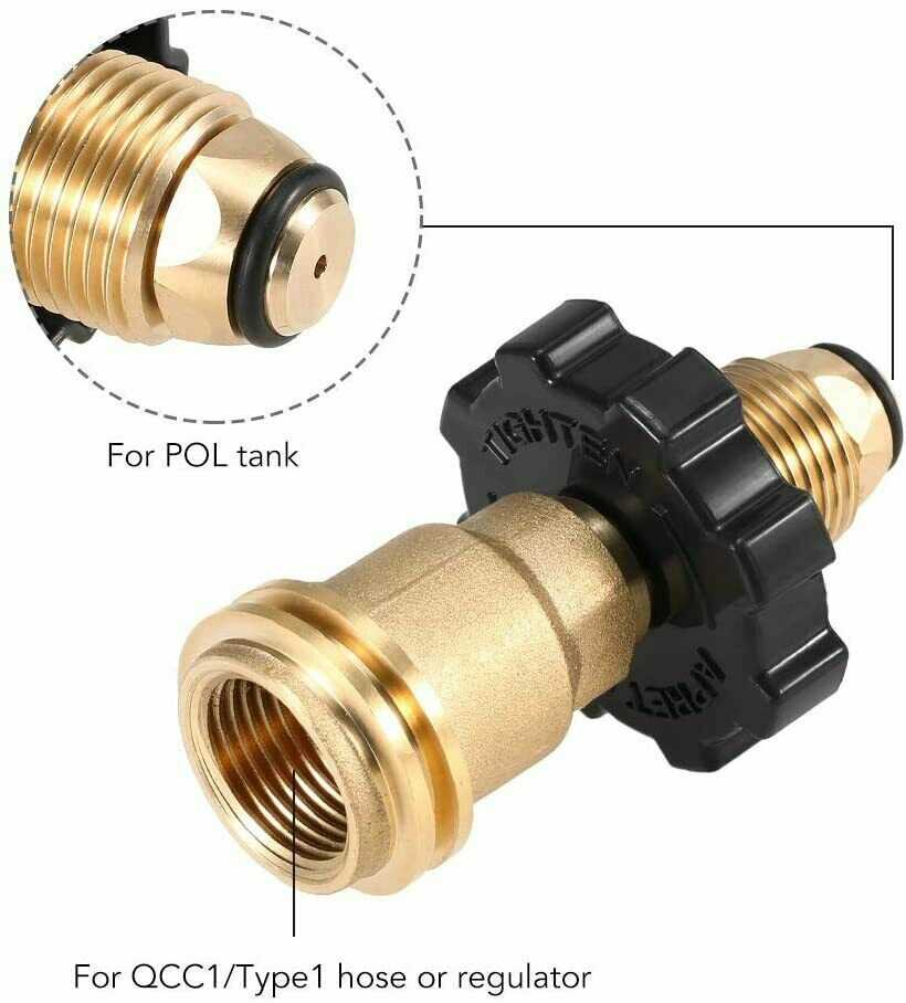 Choosing the Right Size Wrench for Your Propane Tank 7. Seek professional help if needed