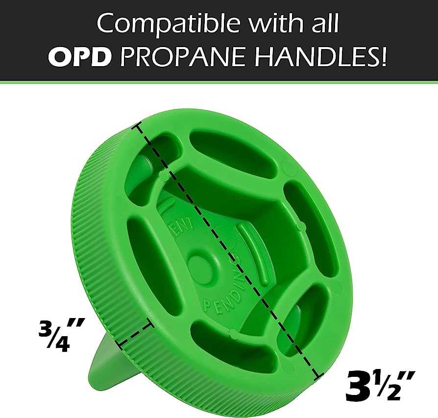 Choosing the Right Size Wrench for Your Propane Tank Conclusion