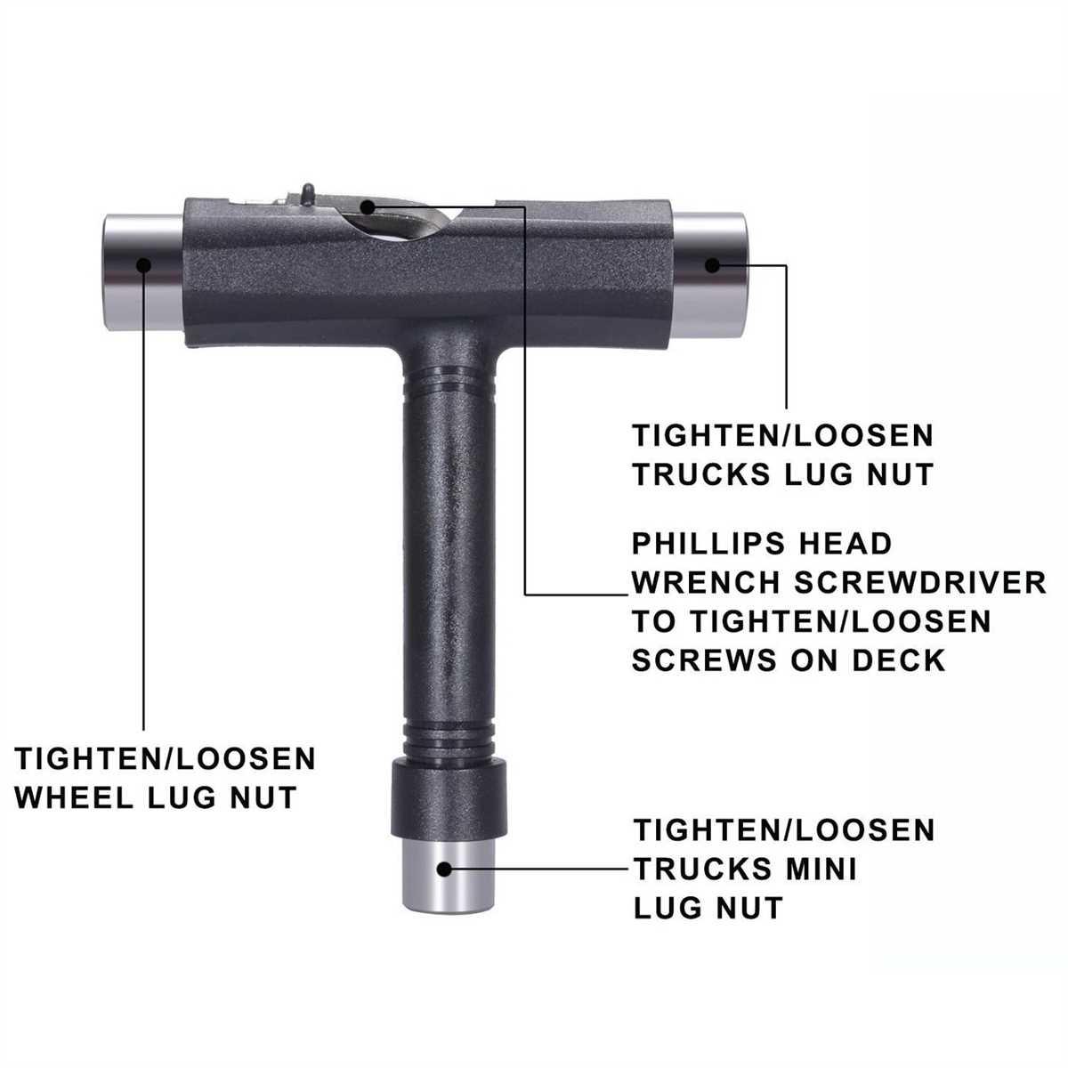 What Size Wrench for Skateboard Trucks: Find the Right Tool 4. Safety