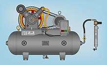 When was the air compressor invented: A historical overview The Role of Air Compressors in the Transportation Industry