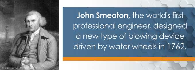 When was the air compressor invented: A historical overview The Industrial Revolution and the Rise of Air Compressors