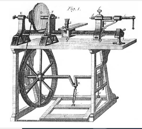 When was the lathe invented: A historical overview Summary: